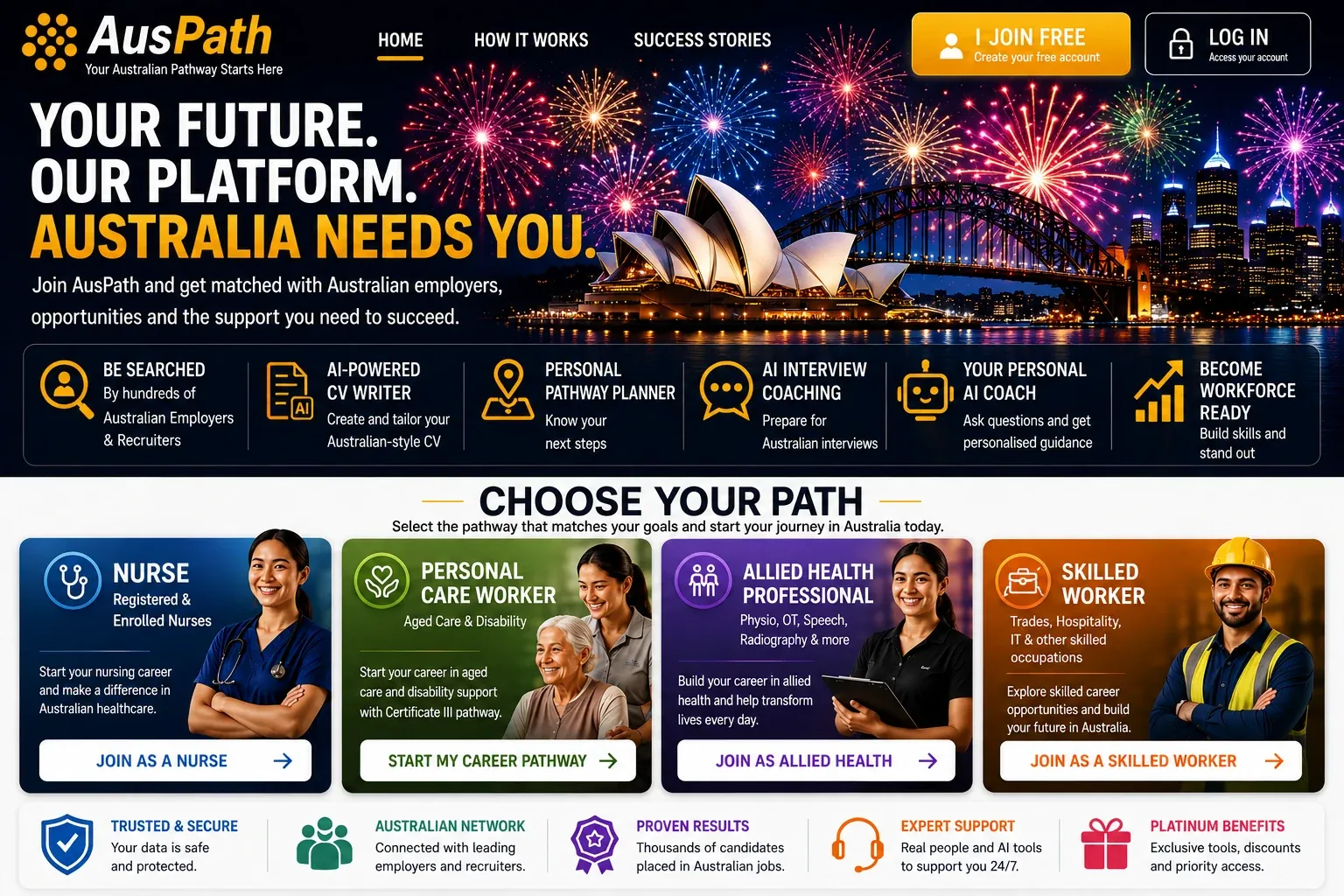 AusPath candidate platform. Choose a pathway as a nurse, personal care worker, allied health professional or skilled worker.
