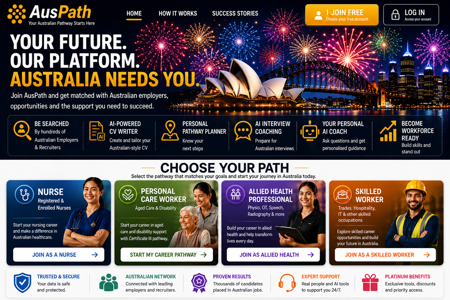 AusPath candidate platform. Choose a pathway as a nurse, personal care worker, allied health professional or skilled worker.