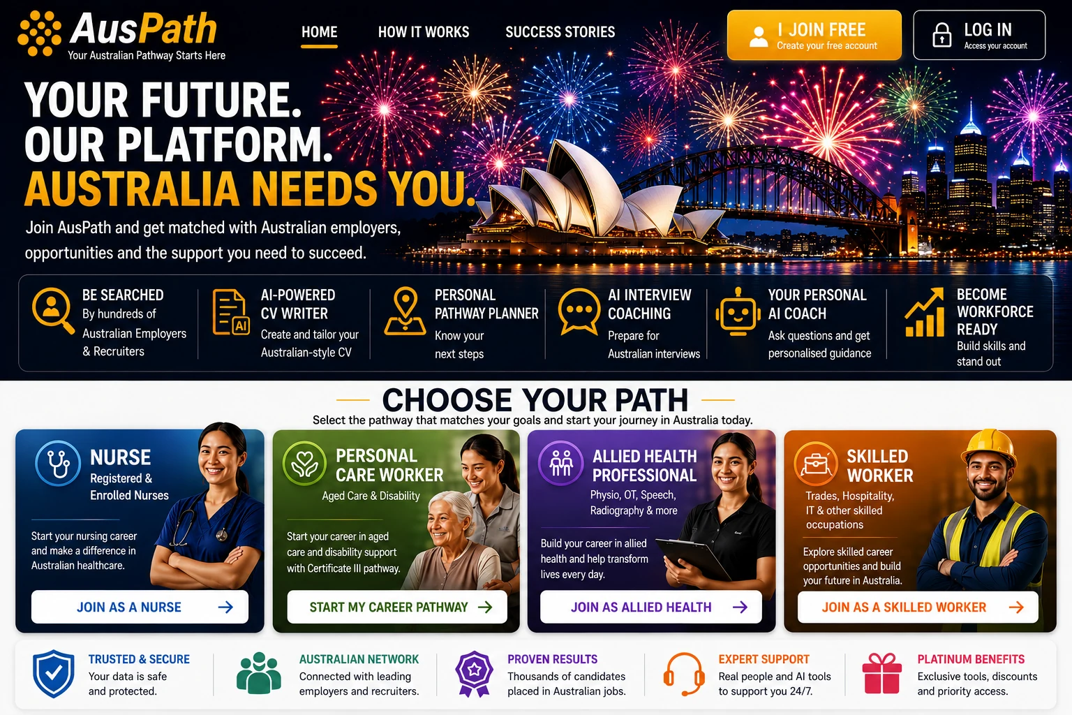 AusPath candidate platform. Choose a pathway as a nurse, personal care worker, allied health professional or skilled worker.