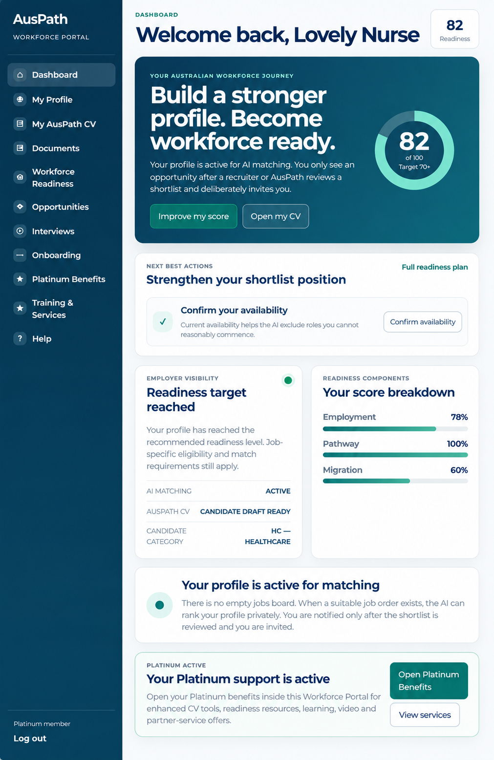 AusPath Workforce Portal dashboard showing candidate readiness score and next actions